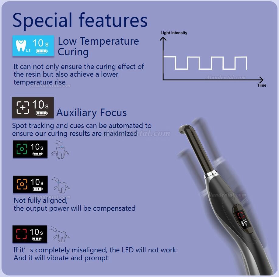 Yusendent DB686HONOR LED Curing Lights With Light Meter & Caries Detector